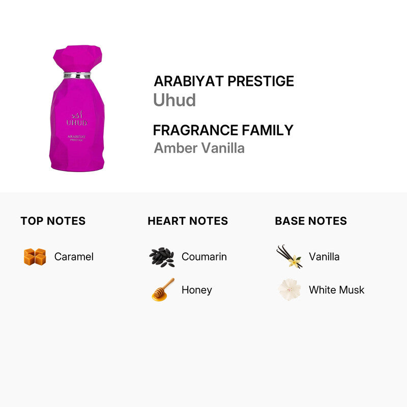 ARABIYAT PRESTIGE UHDH TESTER EAU DE PARFUM100ml/3.4oz
