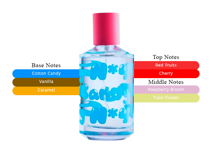 Thomas Kosmala No.4 Candy EDP 100Ml/3.4Oz