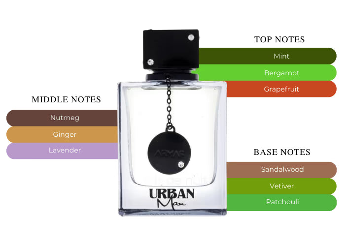 CLUB DE NUIT Urban Eua De Parfum 105Ml/3.6Oz