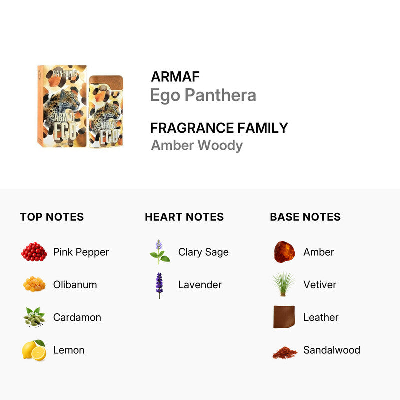 Armaf Unisex Ego Panthera EDP Spray 100ml/3.4oz