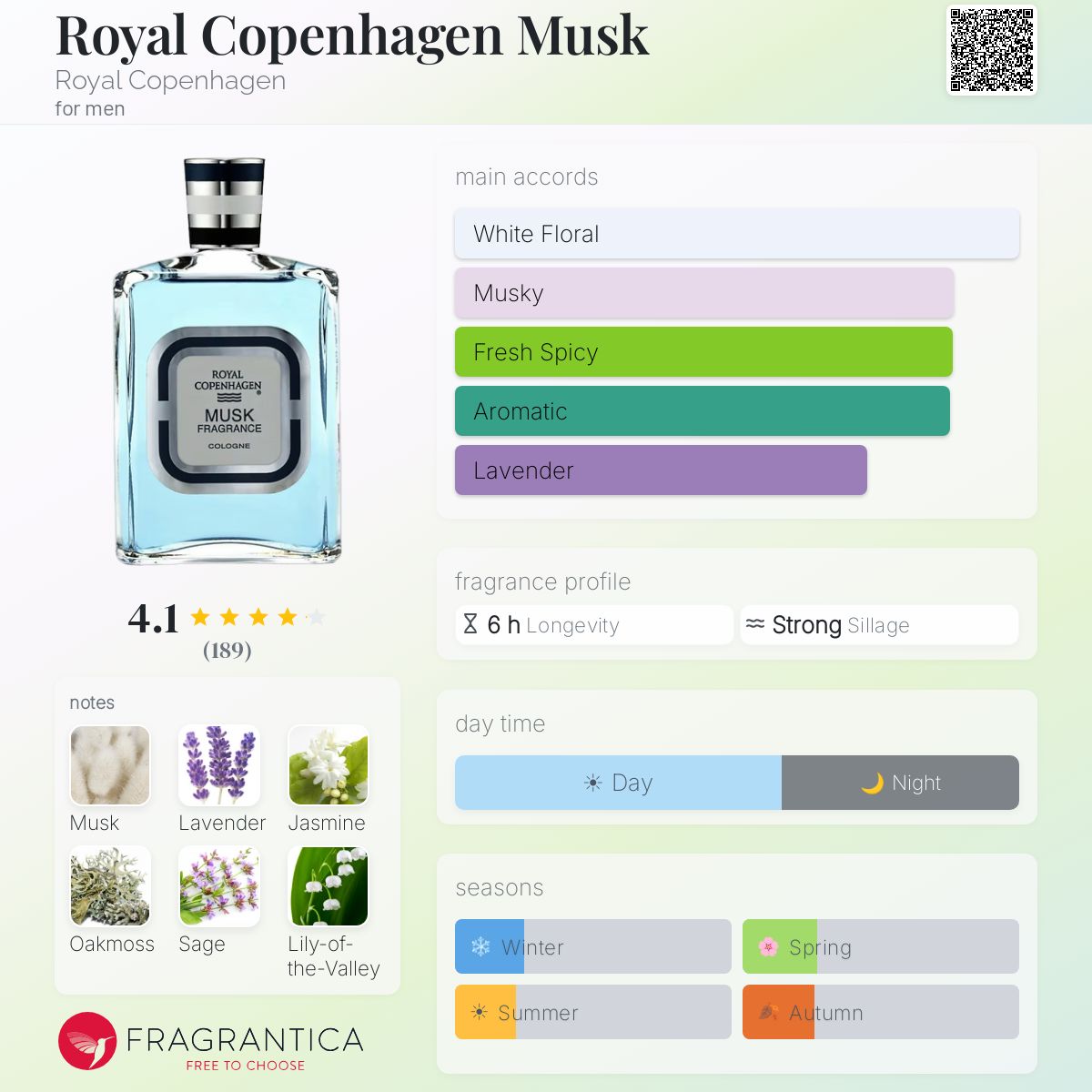 ROYAL COPENHAGEN FOR MEN MUSK EAU DE COLOGNE 100ML/3.4OZ