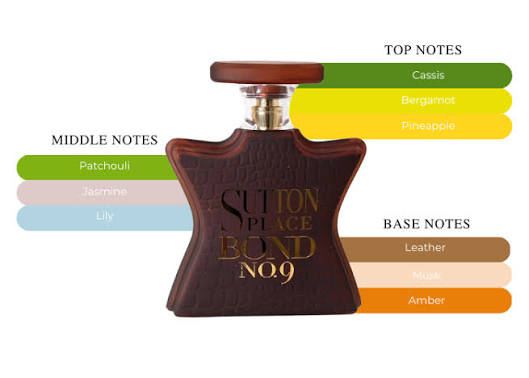 BOND 9 SUTTON PLACE FOR HIM TESTER EAU DE PARFUM -100ML/3.4OZ