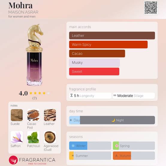 Maison Asrar Unisex Mohra EDP Spray 3.4 oz