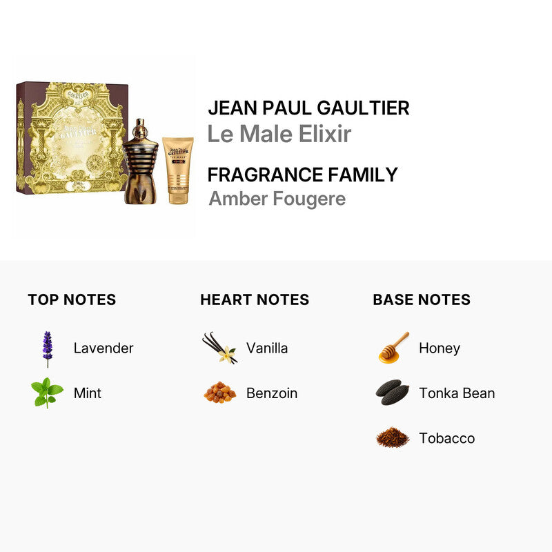 JEAN PAUL GAULTIER LE MALE ELIXIR SET 2PC