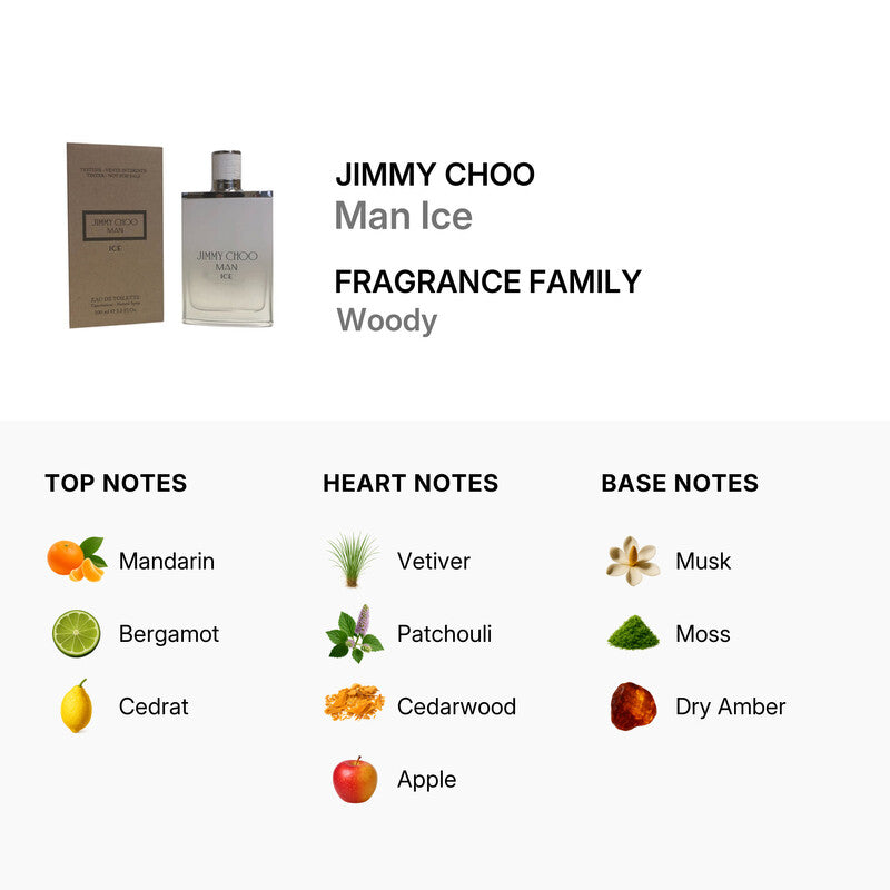 Jimmy Choo Men's Man Ice EDT Spray 3.4 oz (Tester)