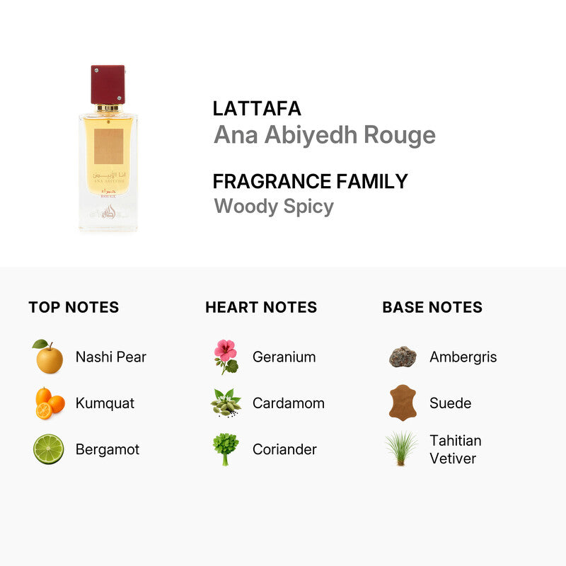 LATTAFA ANA ABIYEDH ROUGE EDP 60ML-2.04OZ UNISEX