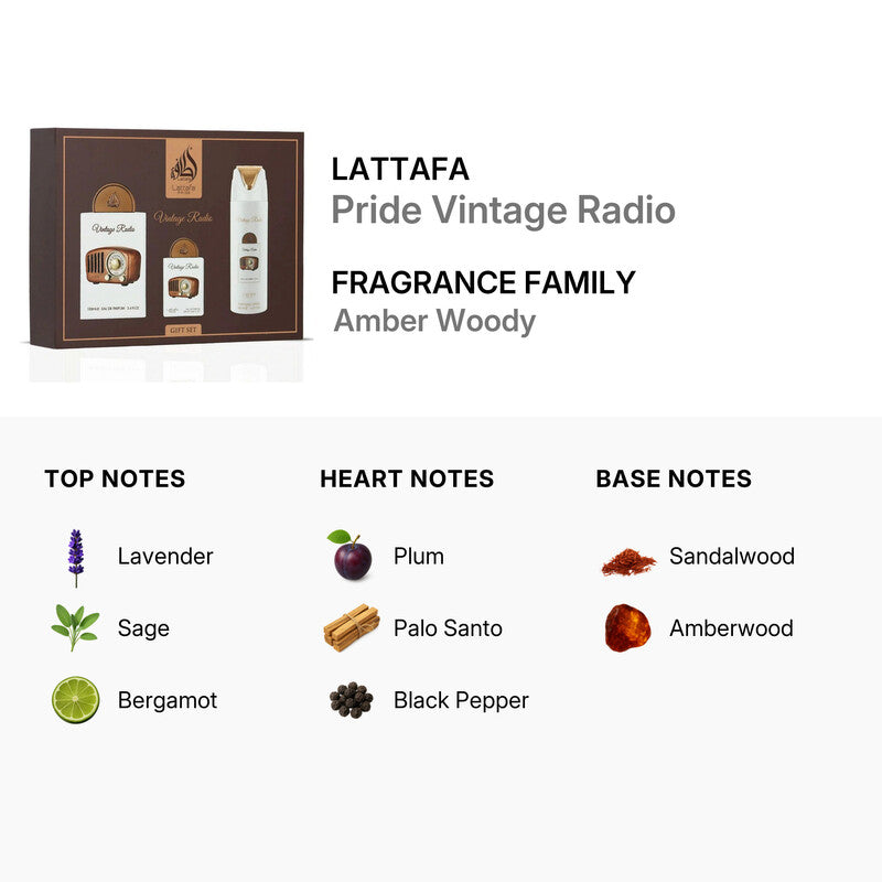 Lattafa Unisex Pride Vintage Radio 3pcs EDP Gift Set