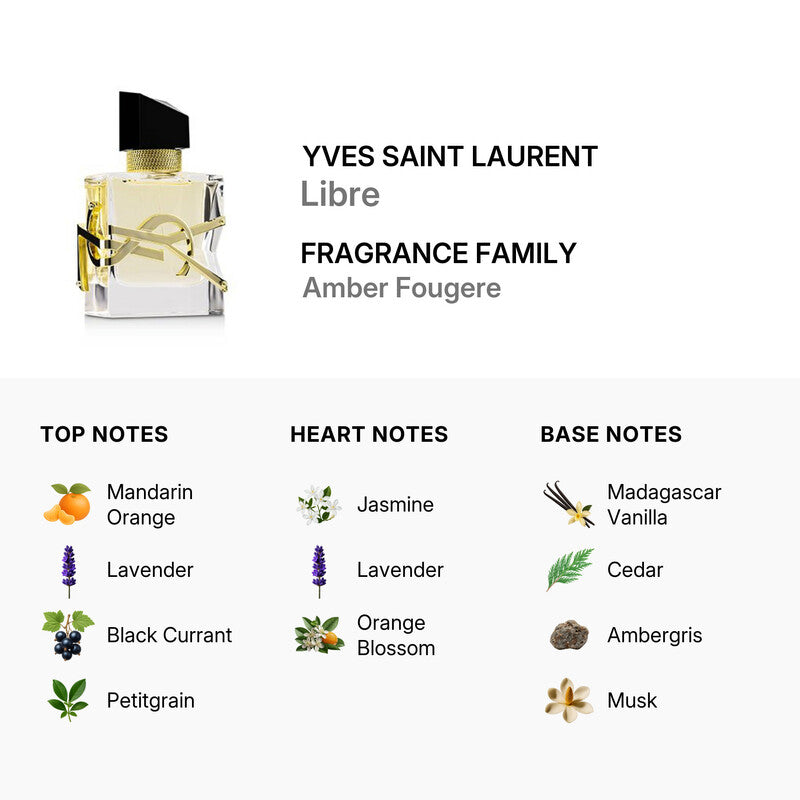 YSL FOR WOMEN LIBRE EAU DE PARFUM 1FL/30ML