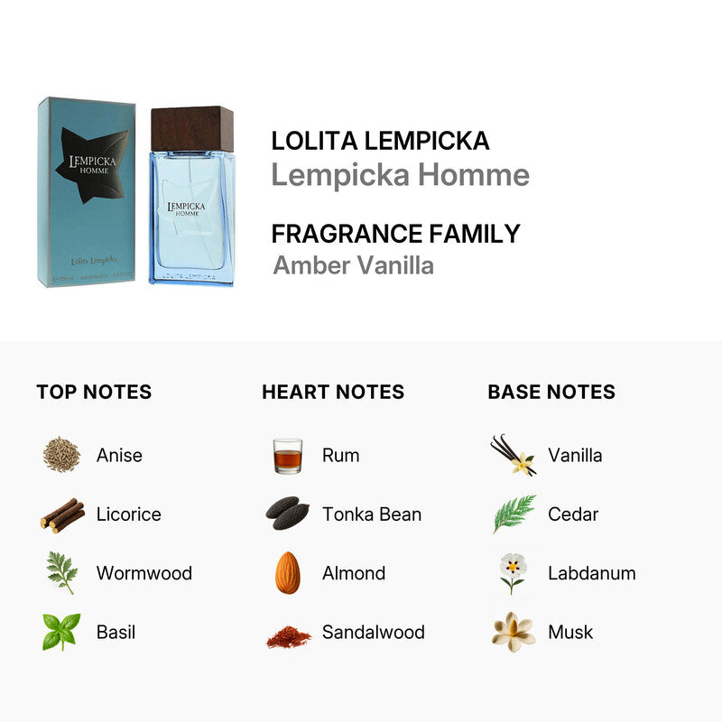 Lolita Lempicka Men's Lempicka Homme EDT Spray 3.4 oz