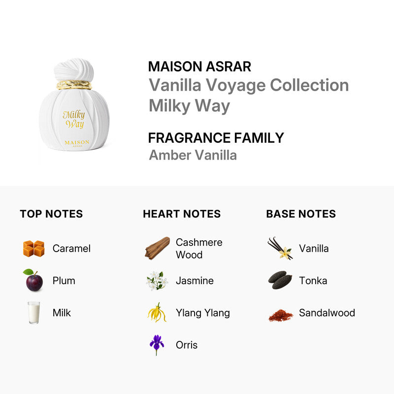 Maison Asrar Unisex Milky Way EDP Spray 3.38 oz Fragrances