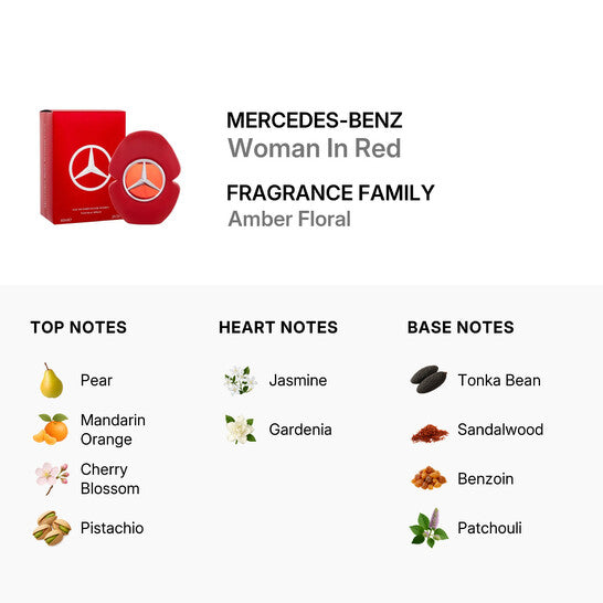 MERCEDES BENZ In Red Eau De Parfum 60ML/2OZ