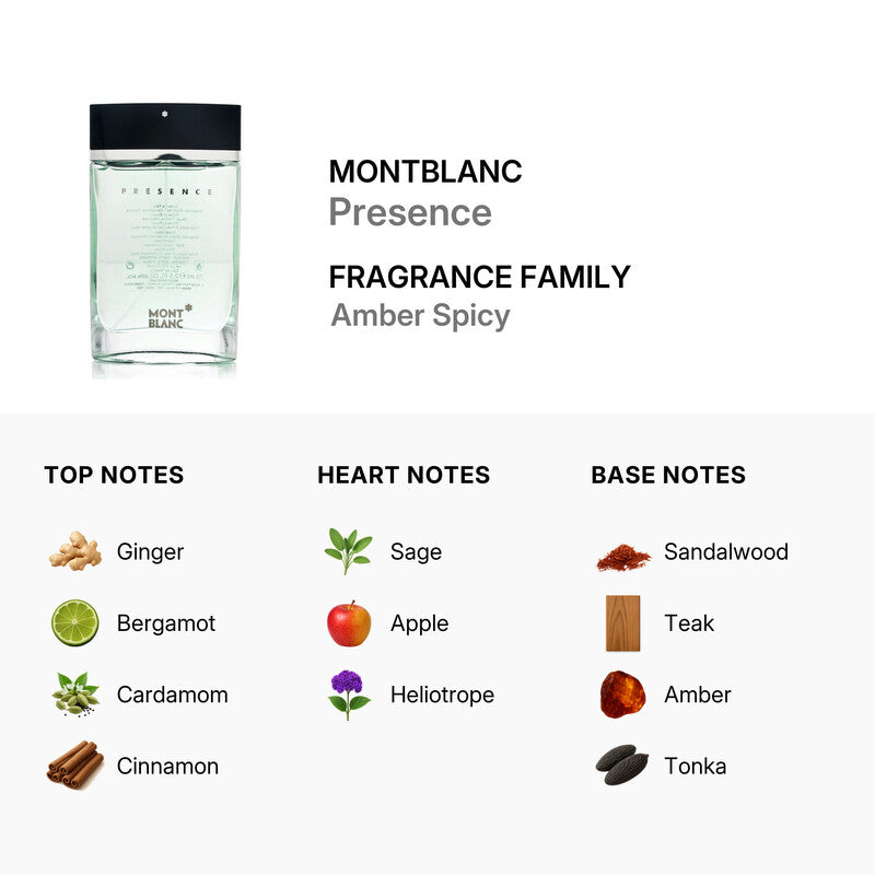 MONTBLANC PRESENCE FOR MEN EAU DE PARFUM TESTER 50ML
