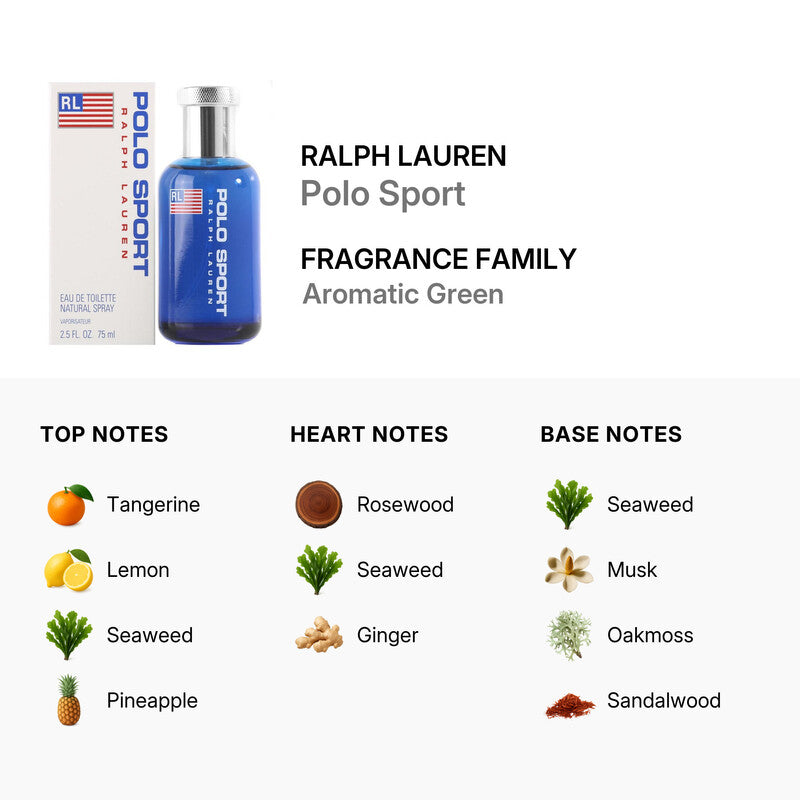 RALPHS LAUREN POLO SPORT EAU DE TOILLETE 2.5OZ/75ML