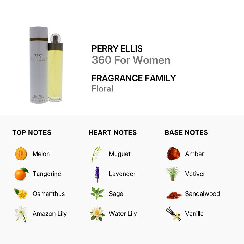 360 Perry Ellis For Women Edt 200ml