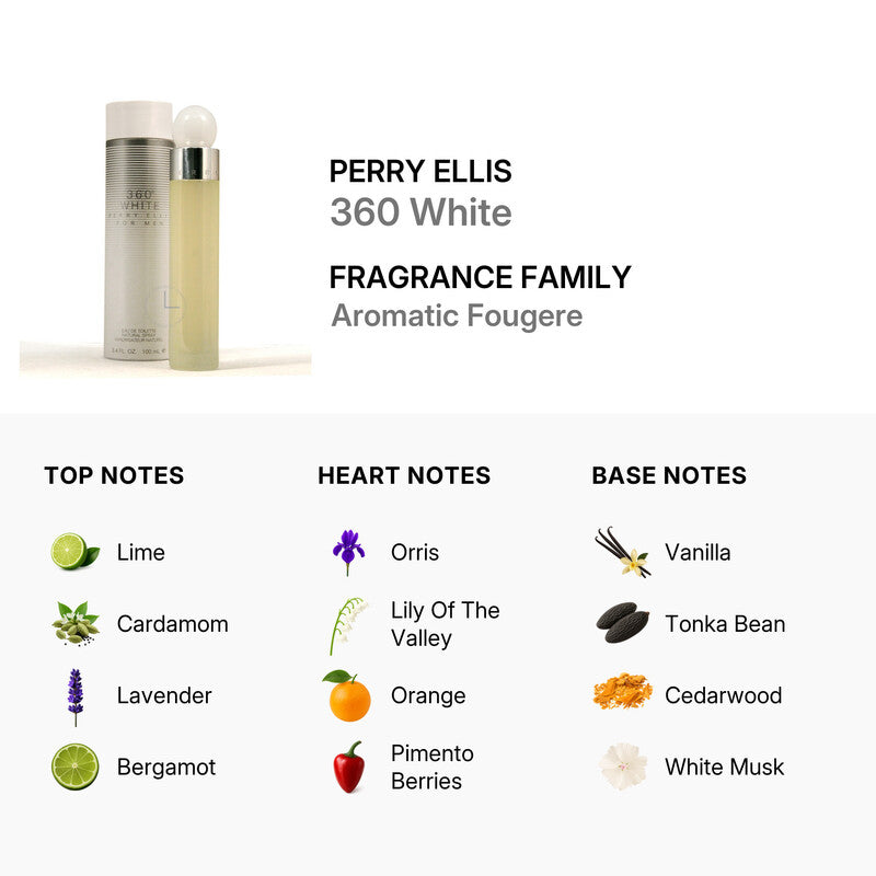PERRY ELLIS 360 White For Men 100ml/3.4oz