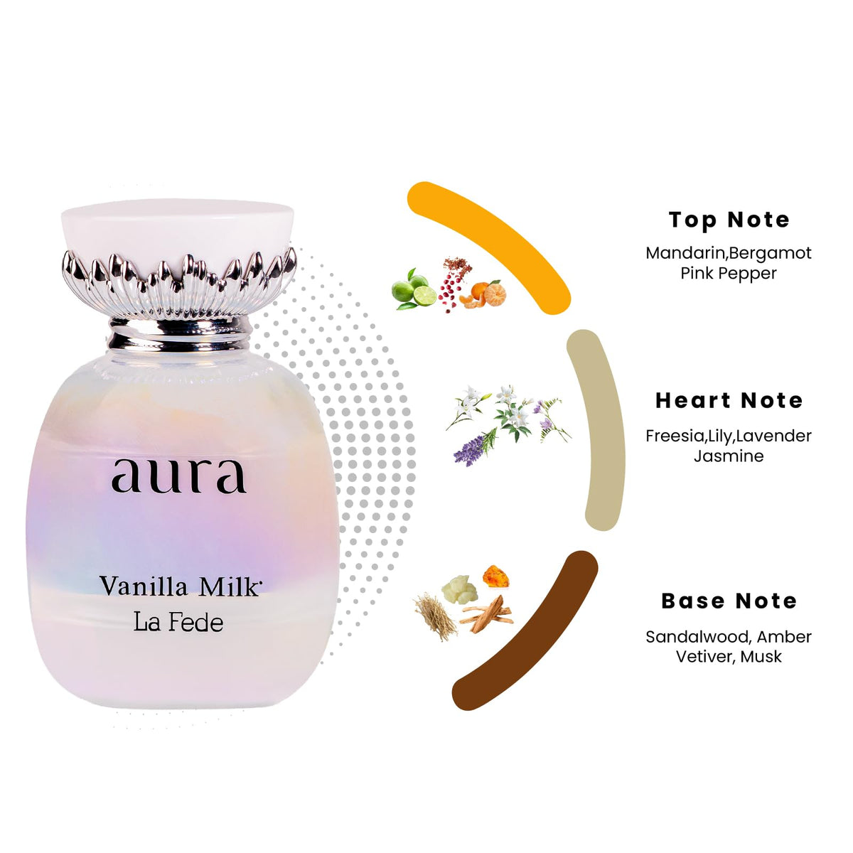 Khadlaj La Fede Aura Vanilla Milk Eau de Parfum for Women