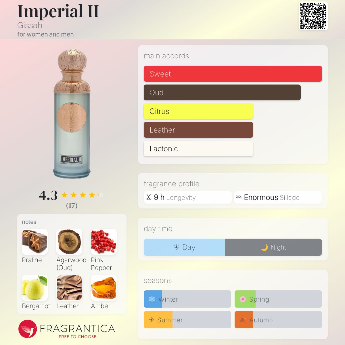 GISSAH LIGHT FRAGRANCE