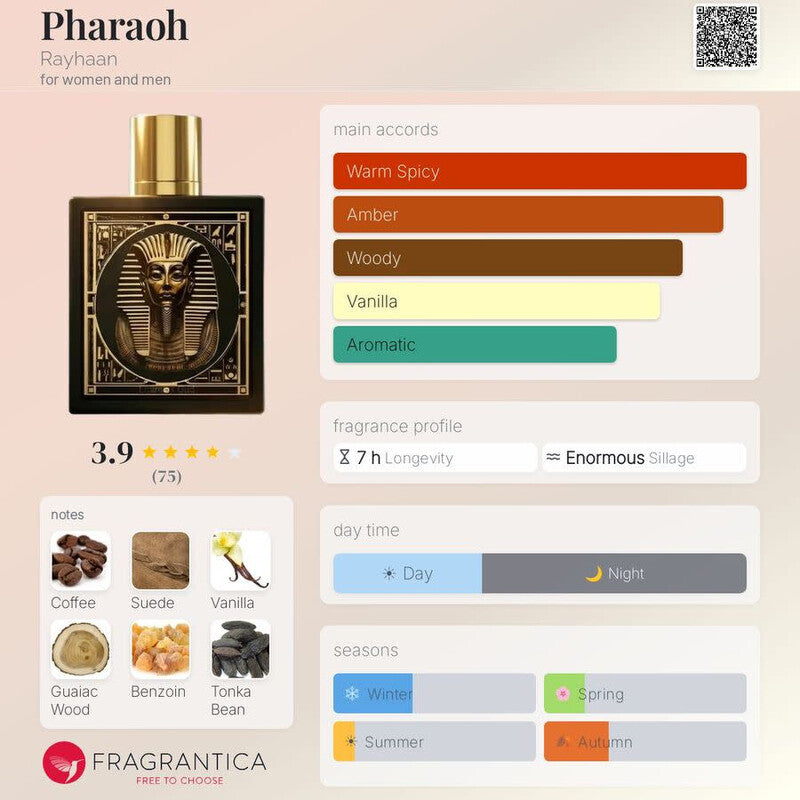 RAYHAAN PARAOH EAU DE PARFUM 100ml/3.4oz