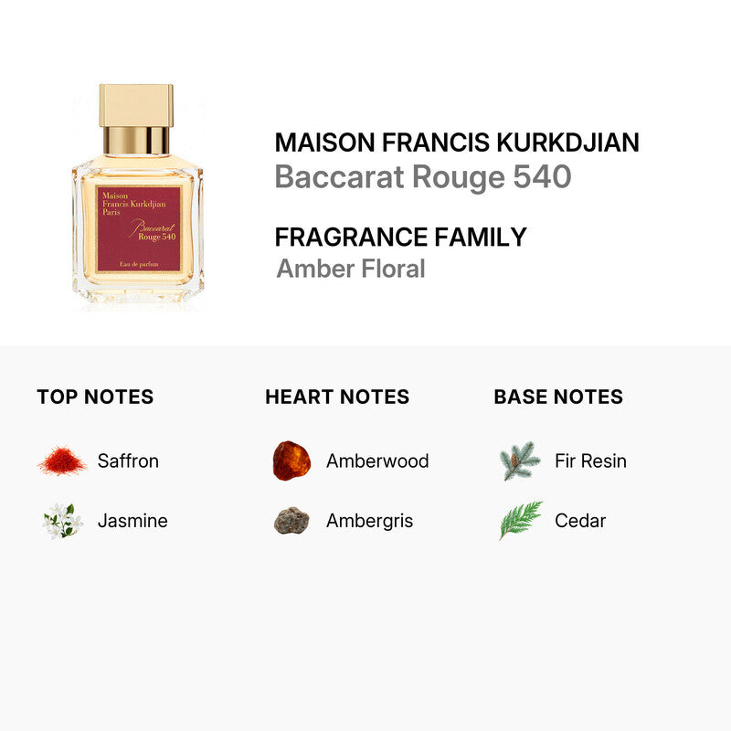 MAISON FRANCIS BACCARAT ROUGE 540 TESTER EAU DE PARFUM 70ml/2.4oz