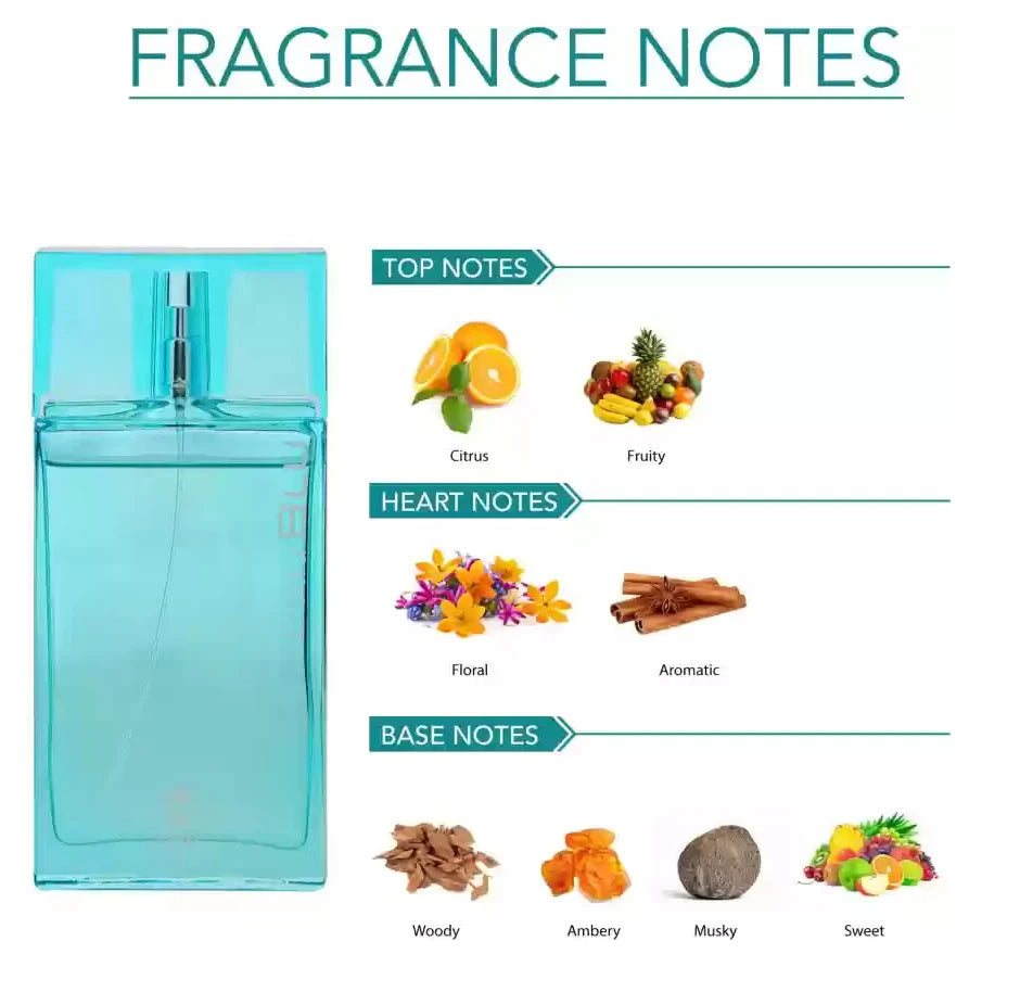 MEN'S L'EAU BLU BY AJMAL EDP 90ML-3 OZ