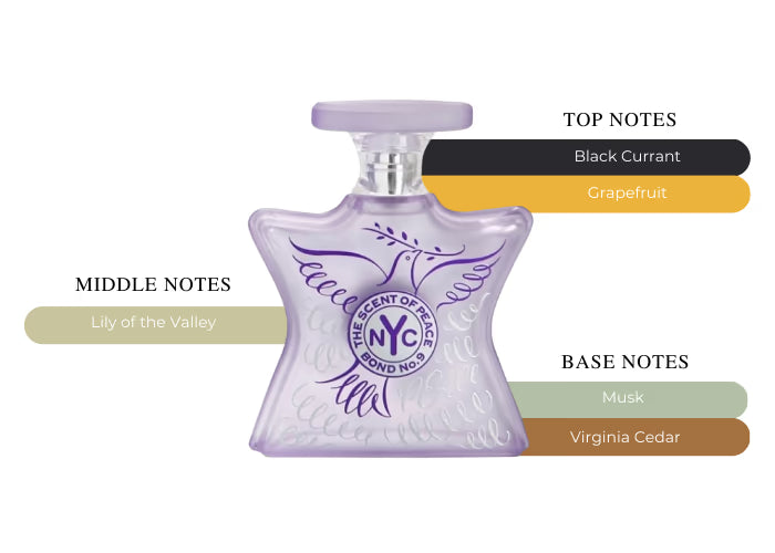BOND 9 THE SCENT OF PEACE FOR HER EAU DE PARFUM 100ML/3.4OZ
