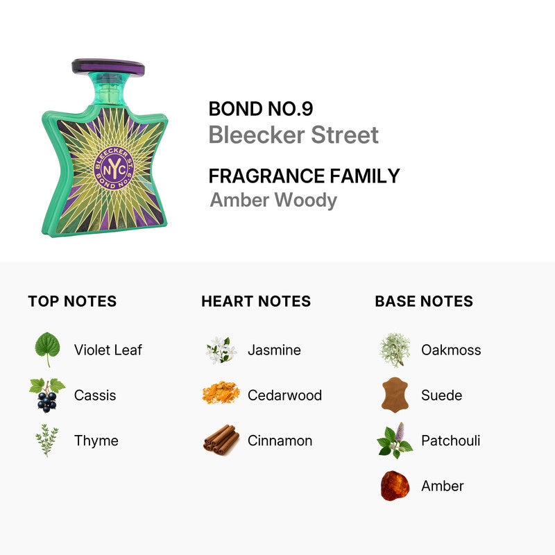 BOND 9 UNISEX BLEECKER STREET TESTER 100ML EDP