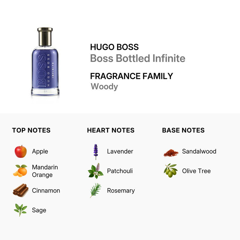 Hugo Boss Boss Bottled Infinite EDP Spray 3.3 oz