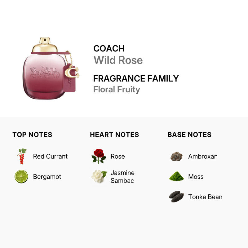 Coach Ladies Wild Rose EDP 3.0 oz (Tester)