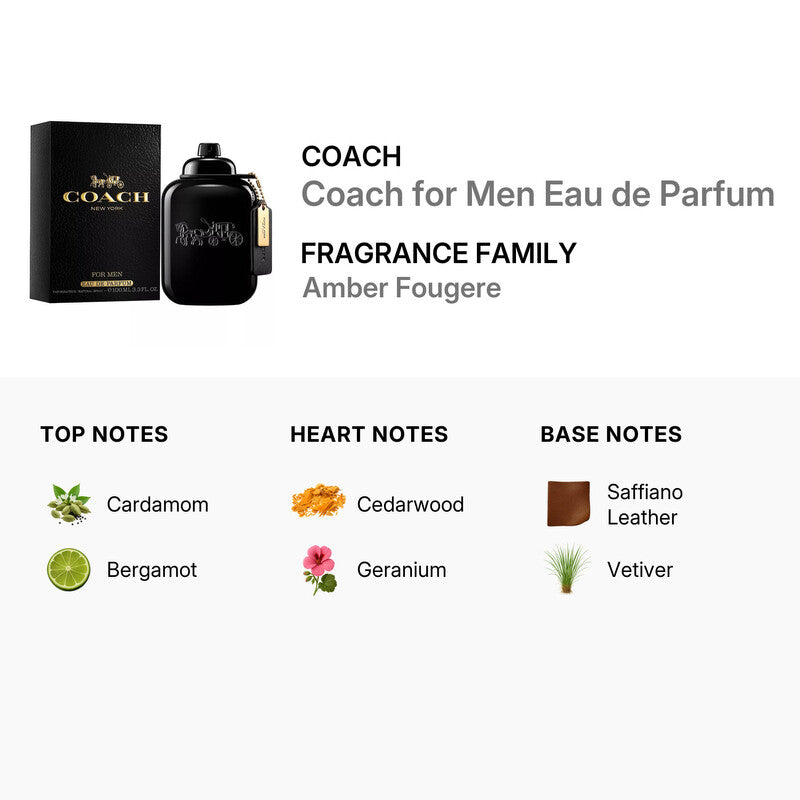Coach New York, EDP Man, 100 ml-3.3oz