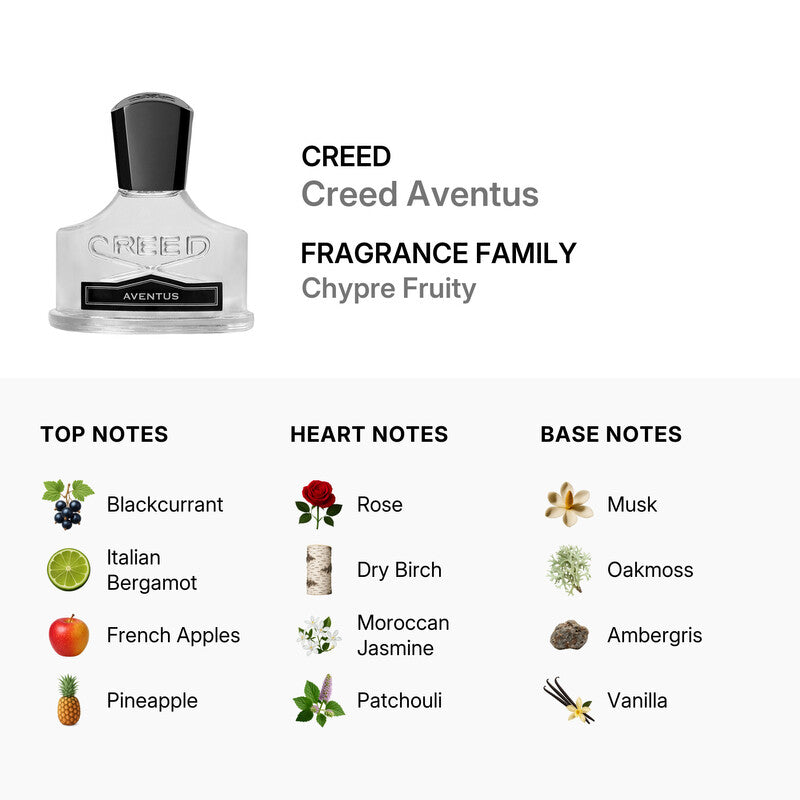 CREED FOR MEN AVENTUS MILLESIME EAU DE PARFUM 3OML/1FL