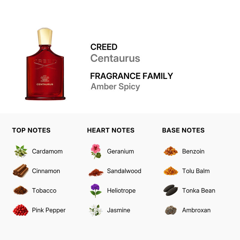 CREED UNISEX CENTAURUS EAU DE PARFUM 3.4OZ/100ML