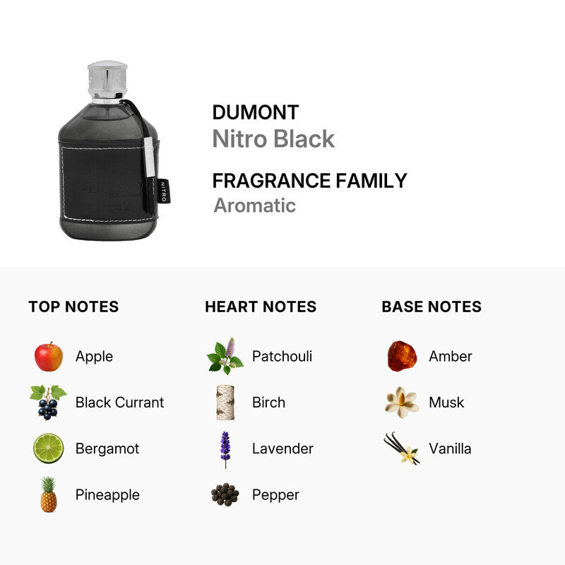 Dumont  Men's Nitro Black EDP Spray 3.4 oz