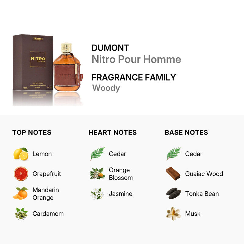 Dumont  Men's Nitro Pour Homme EDP Spray 3.4 oz