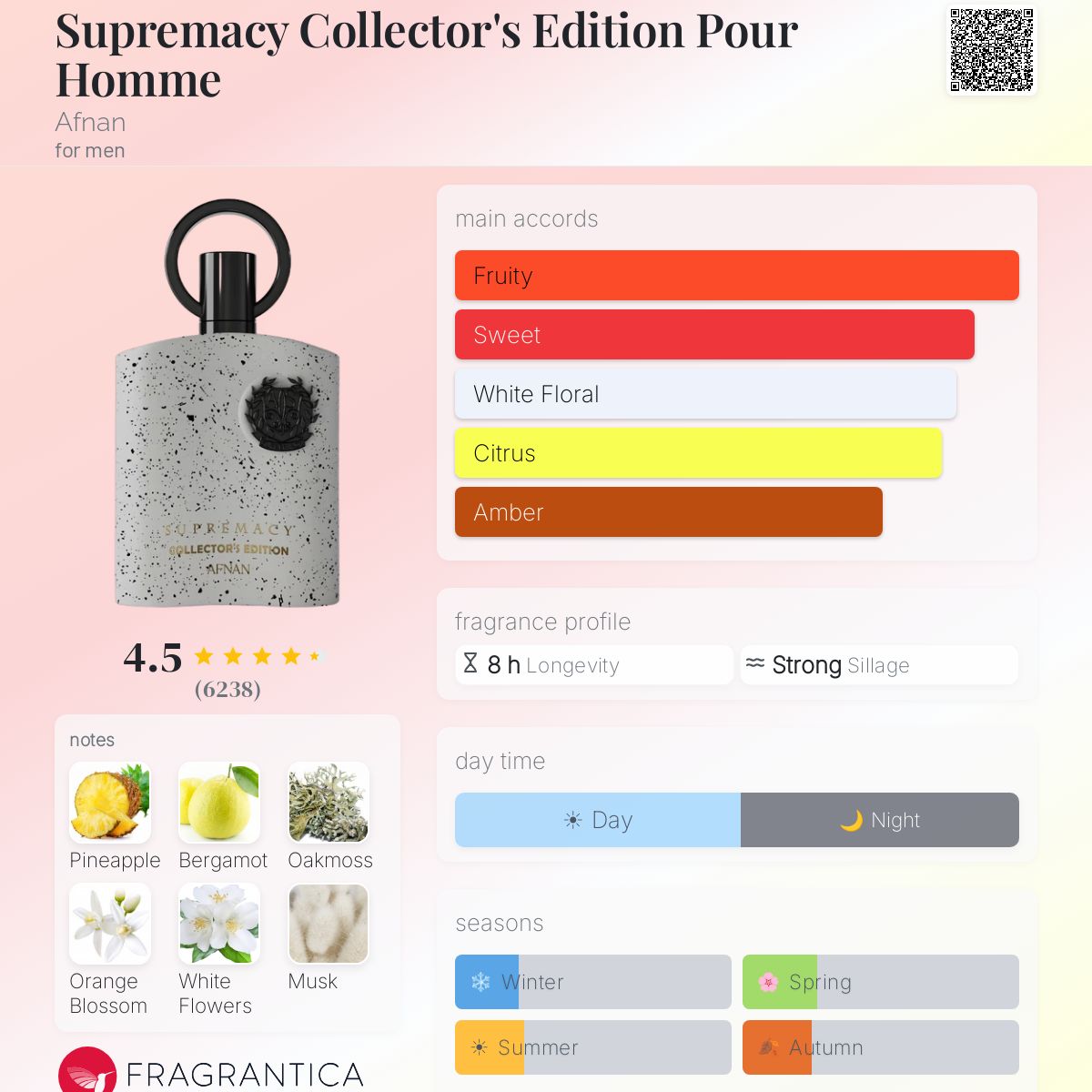 AFNAN SUPREMACY COLLECTOR'S EDITION EDP-100ml/3.4oz - MENS