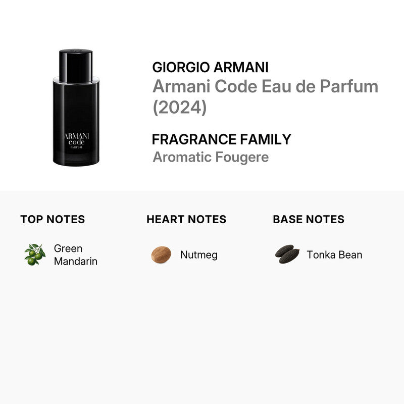 GIORGIO ARMANI CODE EDP 75ML/2.5OZ TESTER
