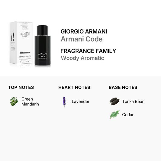GIORGIO ARMANI CODE EDT 75ML/2.5OZ TESTER