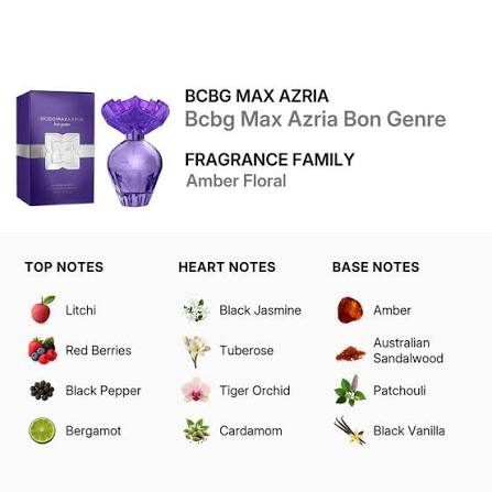 BCBGMAXAZRIA BON GENRE TESTER EDP 100ML-3.4OZ