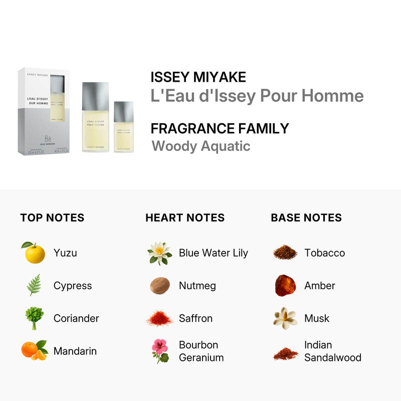 ISSEY MIYAKE Men's L'eau D'issey Homme Gift Set For Men 2-Piece Set 4.2oz