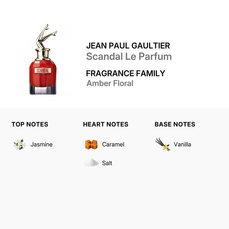 Jean Paul Gaultier  Ladies Scandal Le Parfum EDP Spray 2.7 oz