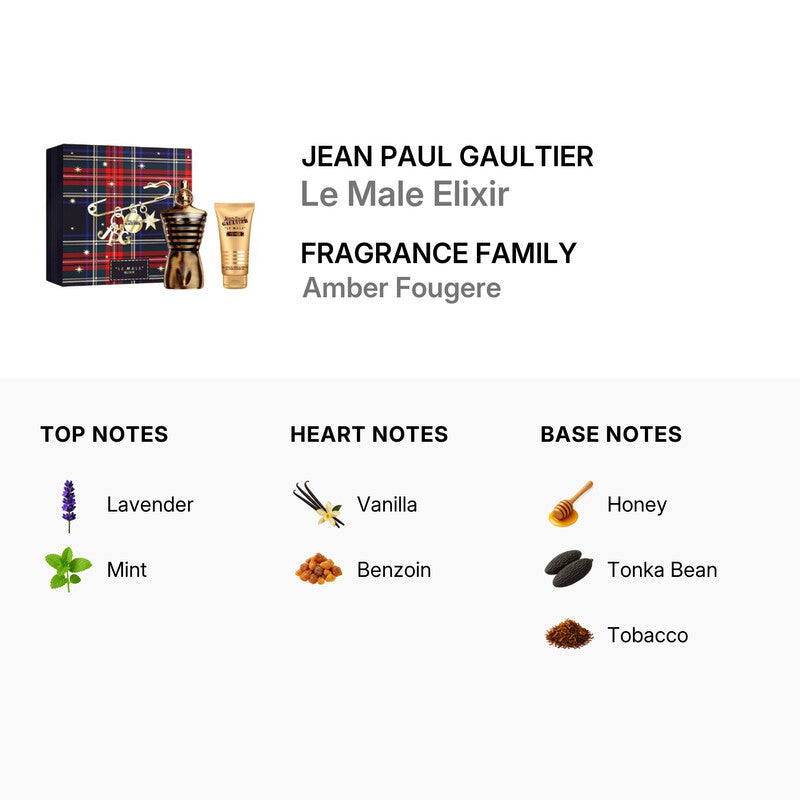 Jean Paul Gaultier  Men's Le Male Elixir Gift Set Fragrances