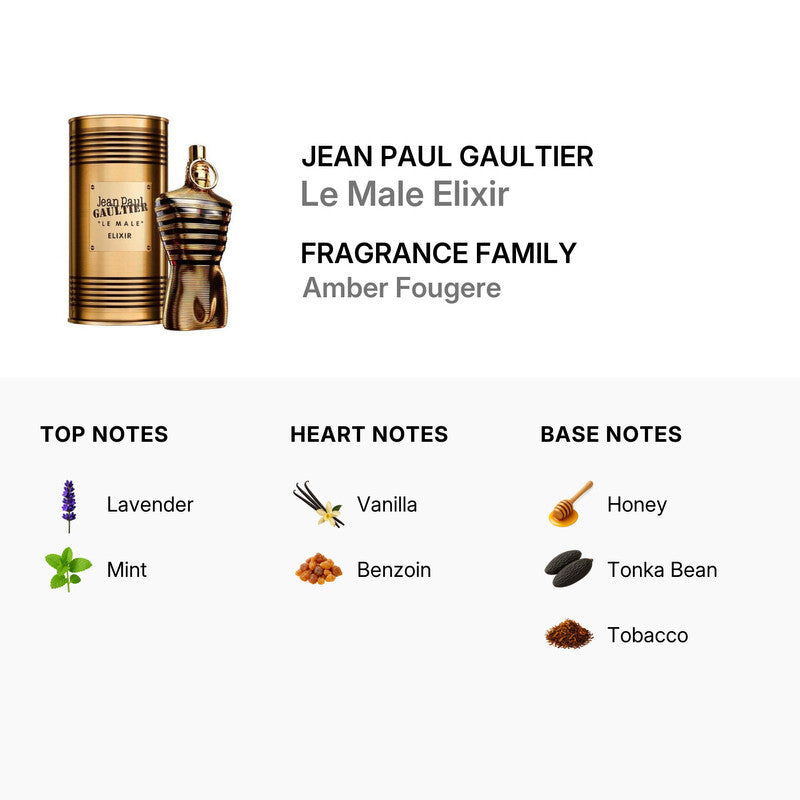 Jean Paul Gaultier  Men's Le Male Elixir Parfum Spray 4.2 oz