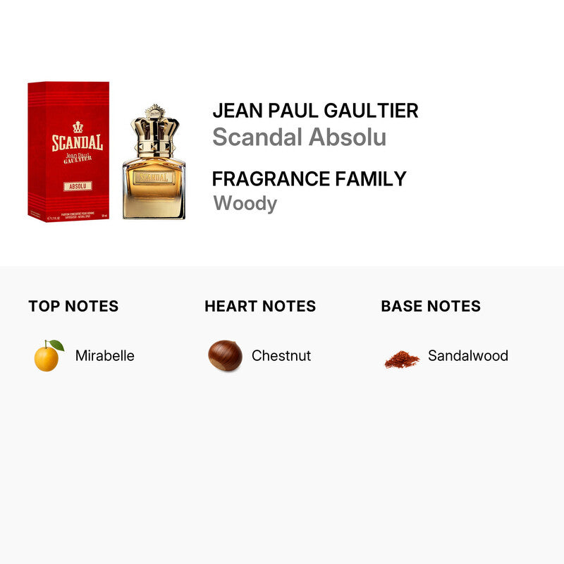 Jean Paul Gaultier  Men's Scandal Absolu Parfum 1.7 oz