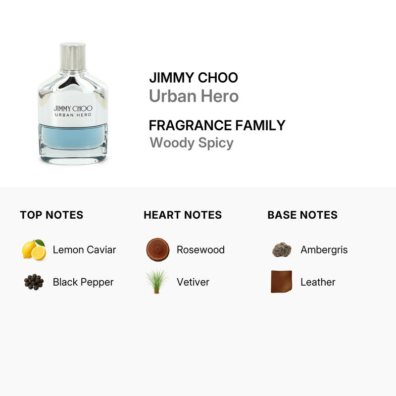 Jimmy Choo  Men's Urban Hero EDP Spray 3.4 oz (Tester)