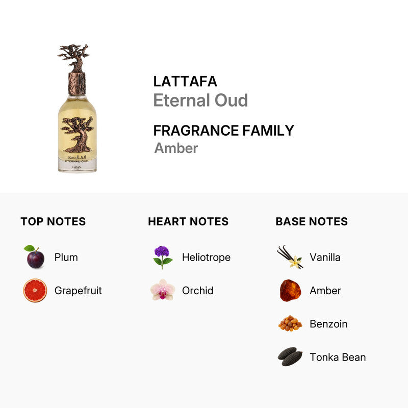 Lattafa Unisex Eternal Oud EDP 3.4 oz/100ML