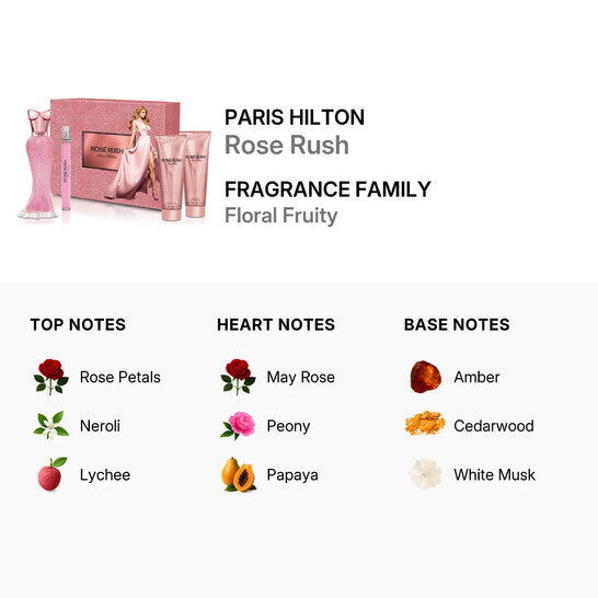 PARIS HILTON Rose Rush 4 piece Gift Set For Women