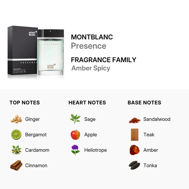 Montblanc  Presence For Men / Mont Blanc EDT Spray 2.5 oz
