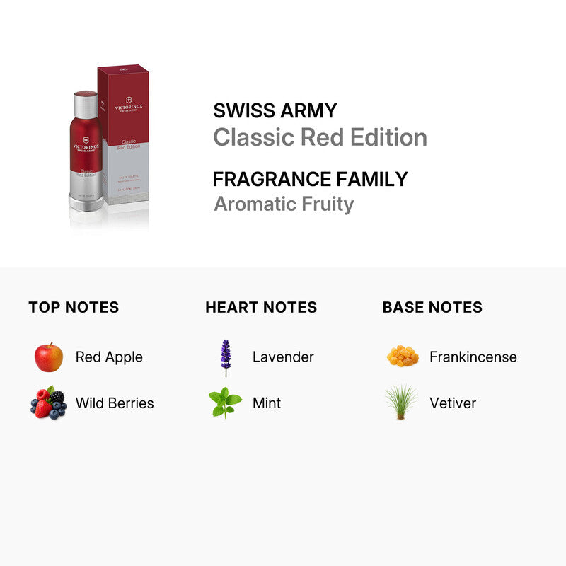 VICTORINOX Swiss Army Red Edition 3.4OZ/100ML