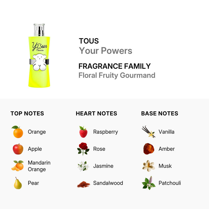 TOUS Ladies Your Powers EDT Spray 3 oz