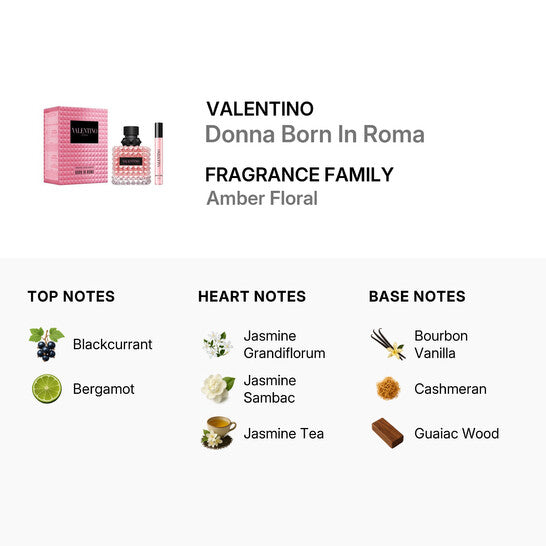 VALENTINO Born In Roma Gift Set 2pc 3.4oz, 10ml travel size