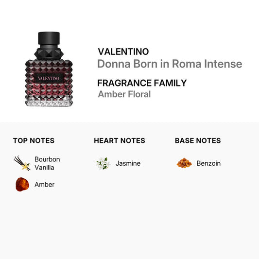 VALENTINO BORN IN DONNA INTENSE EDP TESTER 100ML